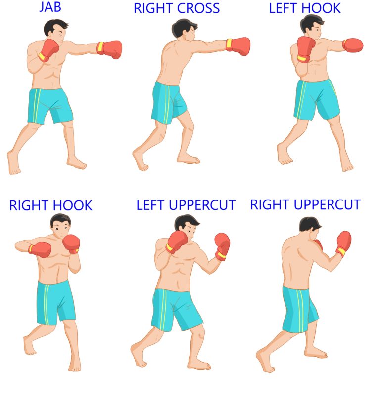 all boxing moves